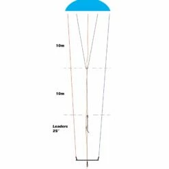 PKS Full Carbon KISS Control System For Foil / Single Skin Kite With 5th Line Discounts Apply ! -surf sale shop pks2020 kiss bar v2 single skin kite 2
