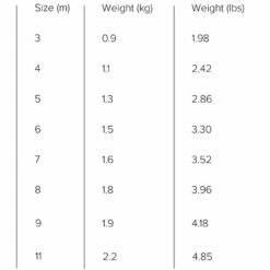 Slingshot UFO V2 Zero Strut Foil Kite - 30% Off Discounts Apply ! 19 Slingshot UFO V2 Zero Strut Foil Kite - 30% Off Discounts Apply ! -surf sale shop slingshot 2022 ufo v2 size 9